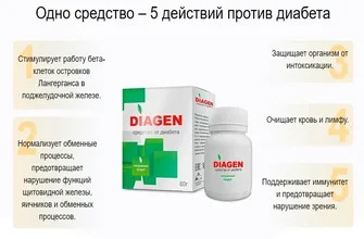 diaxil
 - lekáreň - kúpiť - Slovensko - cena - nazor odbornikov - recenzie - komentáre - účinky - zloženie